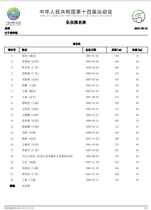 并且马竞的更衣室对于菲利克斯进球后的庆祝行为也感到不满。